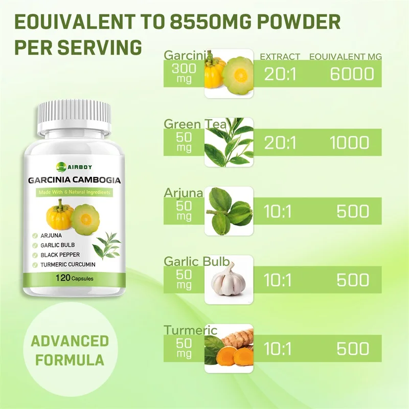 Капсулы Garcinia Cambogia — сж – обзор и цена Garcinia Cambogia Extract